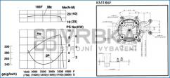 Motor KIPOR KM186FE