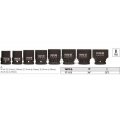 Gola ořechy šestihranné kované 3/4" sada 8 kusů 22-41mm